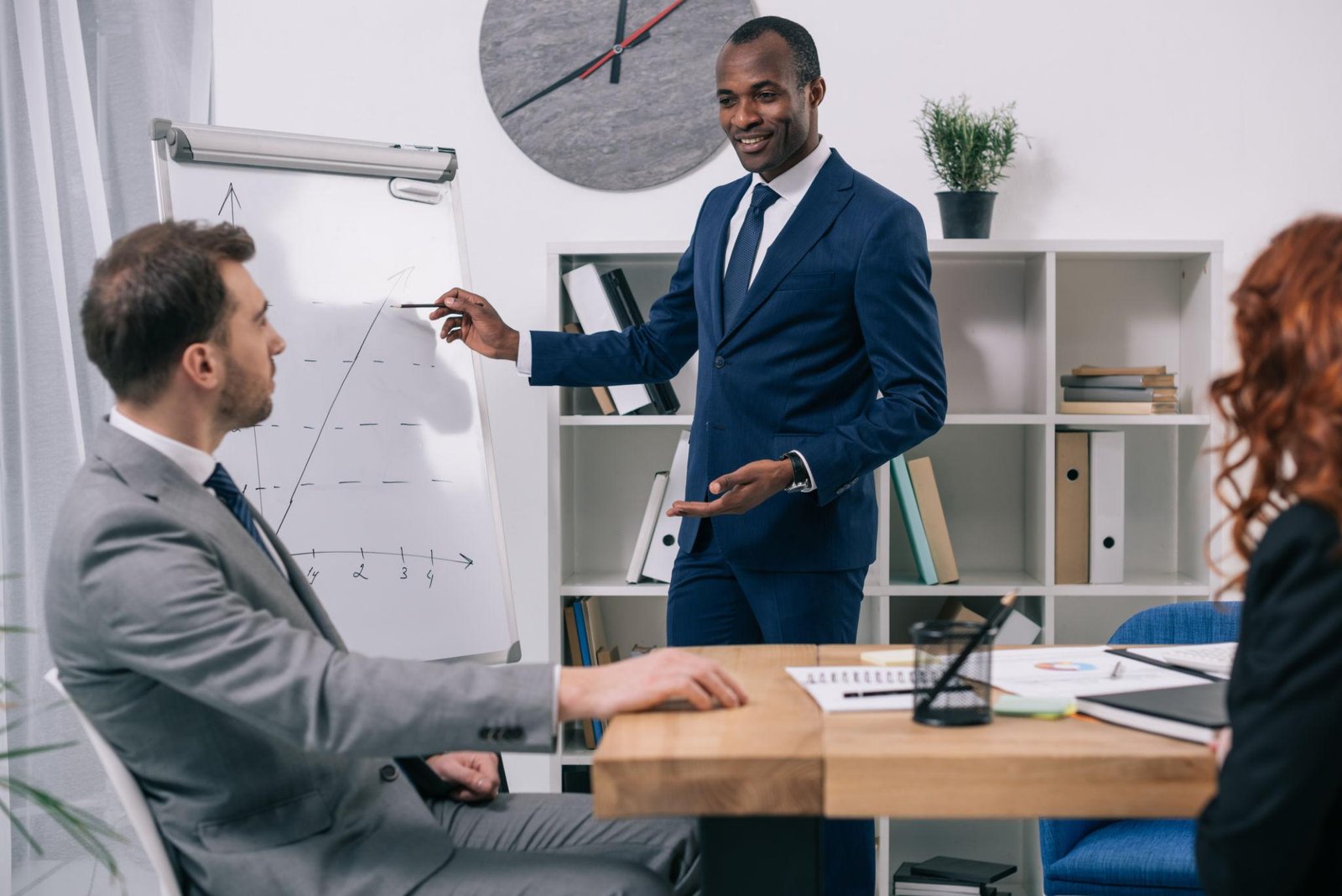 Financial Consulting